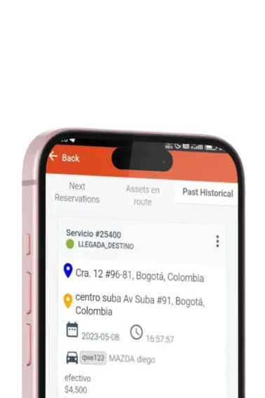 Caracteristicas Usuarios App
